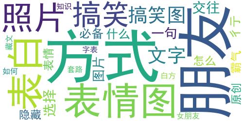 做我女朋友吧表情包原创带文字 霸气求交往必备知识_词云图