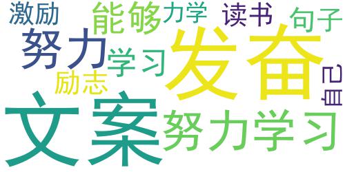 能够激励自己努力学习的句子 让你发奋读书的励志文案_词云图