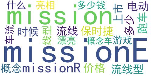 词云图_保时捷Mission E电动概念车,流线型最漂亮的车