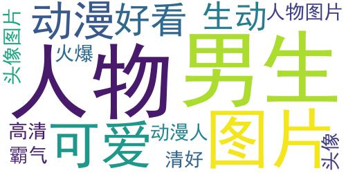 2021男生最火动漫头像 高清好看的2021最火男生头像动漫人物_词云图