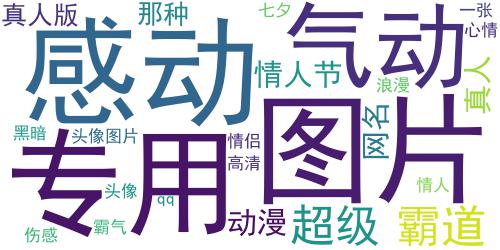 qq情侣头像动漫虐狗 高清浪漫超甜虐狗霸道动漫情侣头像图片_词云图