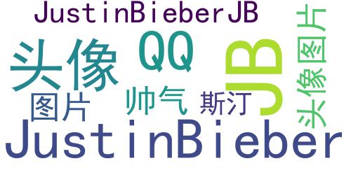 JB贾斯汀·比伯帅气QQ头像图片_Justin Bieber_词云图