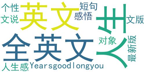 英文说说带翻译2015款 Years good long you_词云图