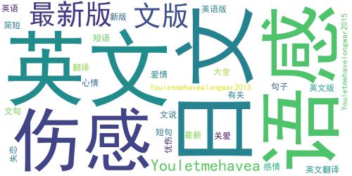 2015英文说说带翻译爱情 You let me have a _词云图