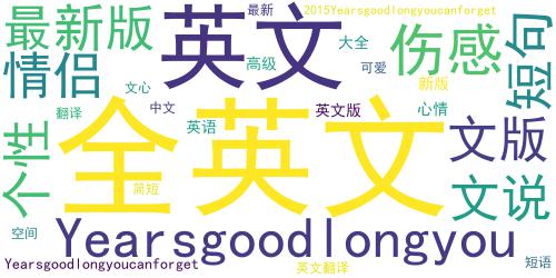 英文说说带翻译2015款 Years good long you_词云图