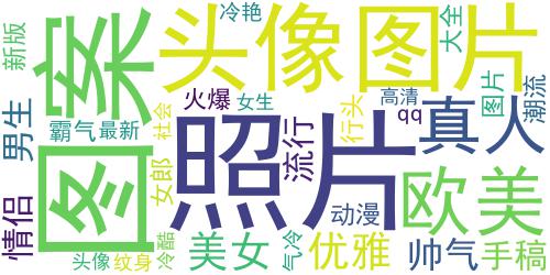 2018霸气纹身女生头像 欧美潮流女郎纹身美女_词云图