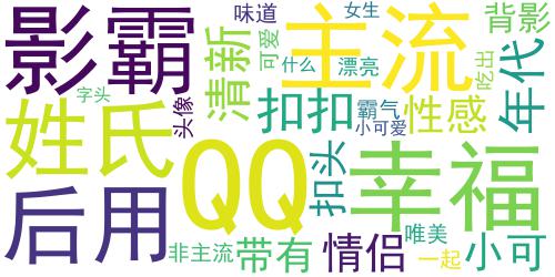 90后宅女QQ头像带字的女生：陪你一起吃出幸福的味道_词云图