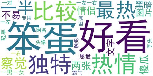 文字情侣带字头像一左一右：轻率的爱,只会触犯爱的神_词云图