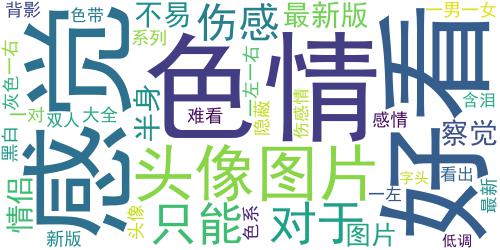 伤感灰色带字情侣头像：对于曾爱过的人,只能含泪说声_词云图