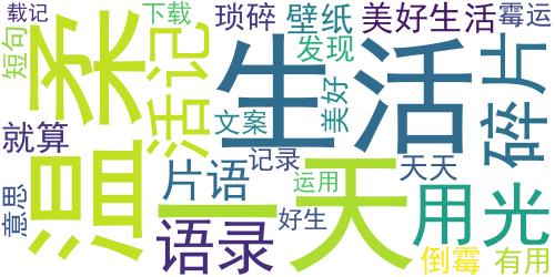 记录生活的温柔碎片壁纸 就算天天倒霉霉运也有用光的一天吧_词云图