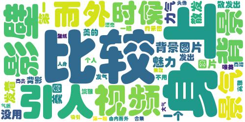 散发着魅力的气质背景图合集 不爱的时候漂亮没用被爱的时候不用漂亮_词云图