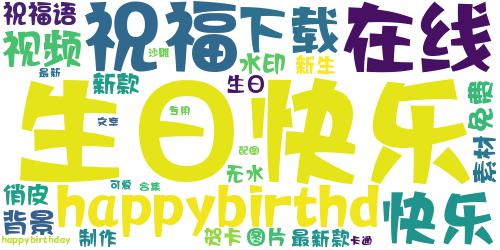 2022最新可爱又俏皮的生日快乐素材合集 happybirthd_词云图