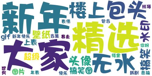 2021顶楼超级搞笑暴走表情包合集 韩剧顶楼恶搞表情精选_词云图