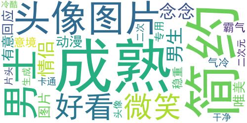 很火有意境的动漫二次元男生微信头像 碎碎念念要讲给有回应的人听_词云图