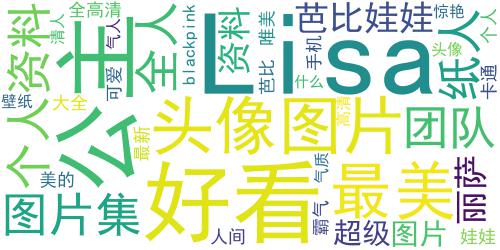 人间芭比Lisa头像大全 超级好看可爱的Lisa高清头像_词云图