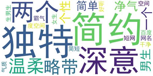 男生干净简约个性网名 2022简约网名一个字男生_词云图