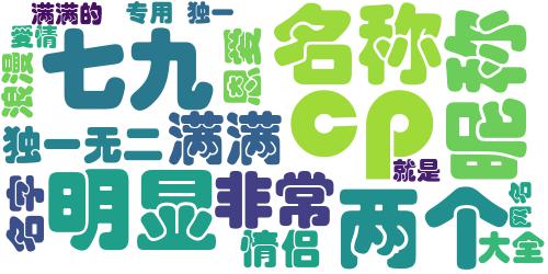 一看就是cp的情侣网名 cp感明显的情侣名字_词云图