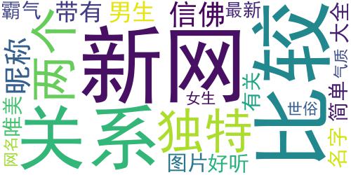 词云图_佛系二字昵称好听最新 独特的佛系微信网名