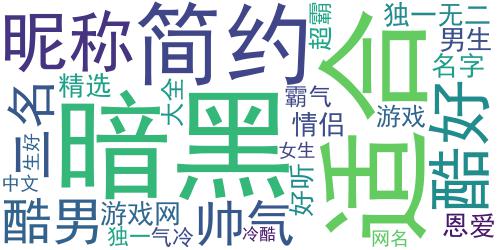 最火男生吃鸡游戏网名精选霸气暗黑系 独一无二的超拽名字大全_词云图