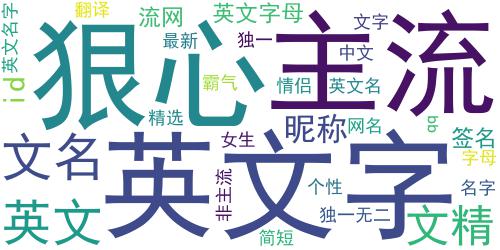 最新非主流英文个性网名2018 最新英文名字带中文精选_词云图