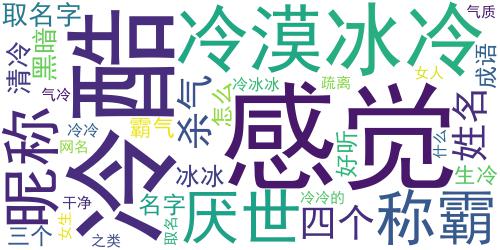 好听又冰冷女生名字四字 清冷疏离的气质女生昵称_词云图