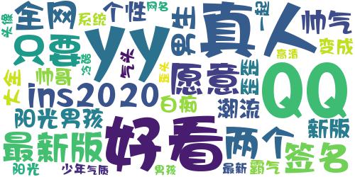 2018最新帅气男生yy头像个性 只要和你在一起变成白痴也愿意_词云图