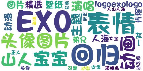 词云图_动态头像exo兄弟可爱头像精选2018 边走边爱反正人山人海