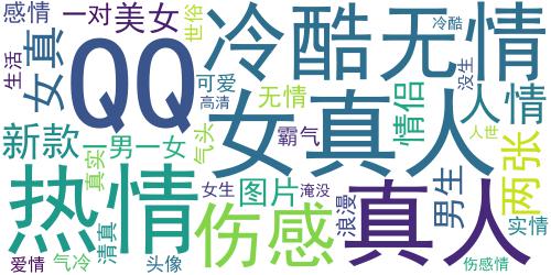 情侣头像一男一女情头2021霸气真人 ​​​​​别让世俗淹没生活_词云图