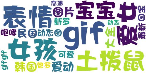 词云图_超可爱罗熙gif表情包大全 韩国宝宝罗熙表情包动态图片