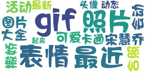 最新可爱的宋慧乔gif表情包 宋慧乔动态表情带字撒娇大全_词云图