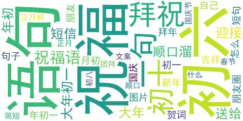 2020初六拜年句子 正月初六朋友圈拜年贺词_词云图