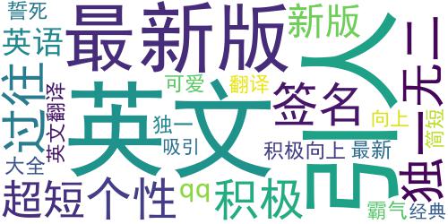 微信经典英文个性签名带翻译2019 你是我誓死不忘的过往_词云图