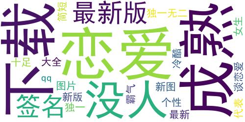 霸气签名成熟签名2018最新 不谈恋爱并不代表没人要_词云图