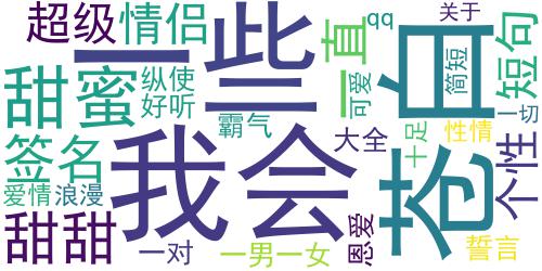 2014甜蜜的qq情侣个性签名 我会一直在纵使一切苍白_词云图