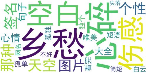 孤独伤感的唯美签名2018年的 那种天空白云的乡愁也寂莫_词云图