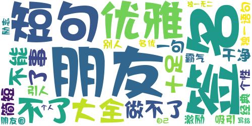 微信个性签名大全励志霸气十足 做别人做不了的事享别人不能享的福_词云图