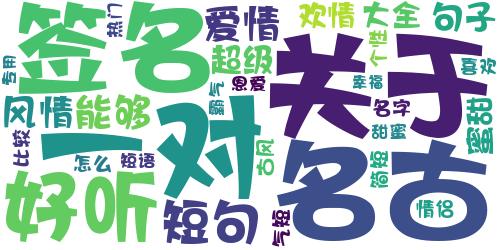 让人超级喜欢的情侣秀恩爱签名 能够上热门的情侣签名_词云图