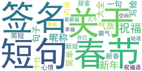 2021关于新春的微信幸福签名 春节祝福语空间签名大全_词云图