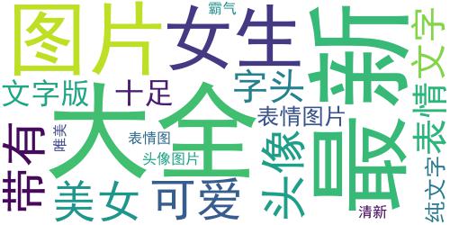 2016最新女生文字头像带表情_词云图