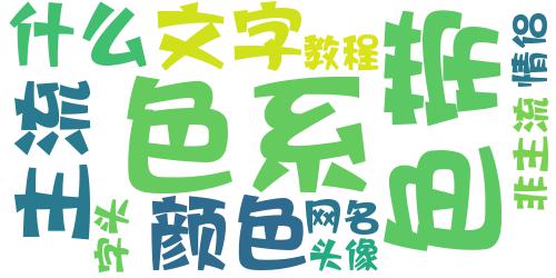 阿宝色文字控情侣头像_词云图