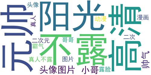 帅气小哥哥头像_词云图