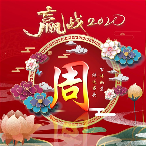 2020鸿运当头头像，最招财旺财一生好运吉祥如意_14