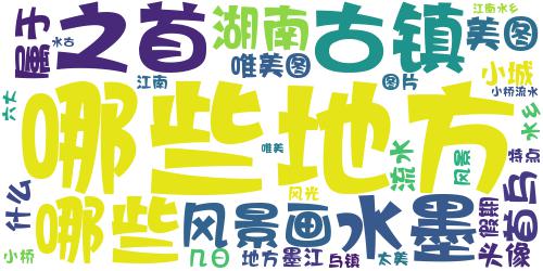 假期江南几日游拍的唯美江南水乡风景头像_小桥流水、古镇小城太美了_词云图