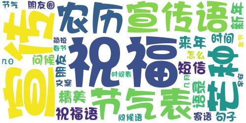 2021芒种节气的朋友圈祝福语 芒种早安朋友圈文案_词云图