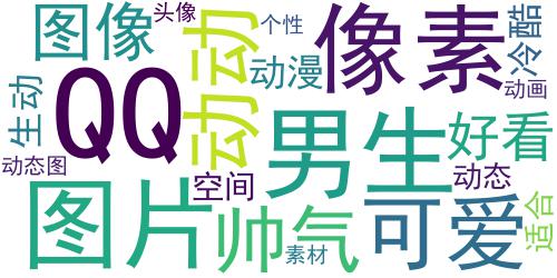 qq头像男生动图动漫,帅气好看适合QQ空间用的动漫男头图片_词云图