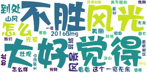 2016年Bing风光,祖国的大好河山太壮观了_词云图