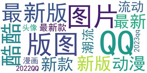 qq头像男2021 丧丧的酷酷的_词云图