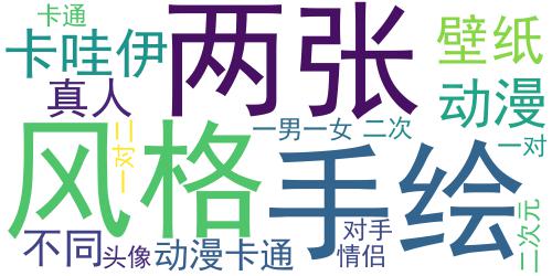 二次元卡通情侣头像一对 手绘的萌萌的风格不同_词云图