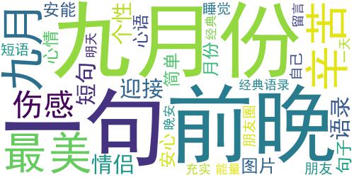 迎接九月个性晚安致自己的说说 2020晚安正能量简单说说_词云图