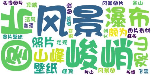 峻峭的山峰高清风景头像，从山峰顶端飞流而下的瀑布颇为壮观_词云图